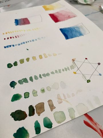  Abstract Botanicals